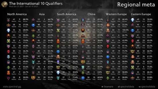 PUBG全新更新揭秘怪兽背包功能